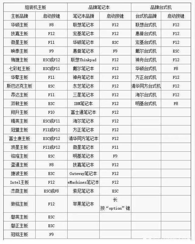 华为电脑可以装Win11吗？华为电脑是否可以安装Win11详情介绍