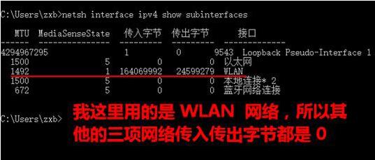 Win10电脑如何设置mtu值？Win10电脑mtu值设置方法教程