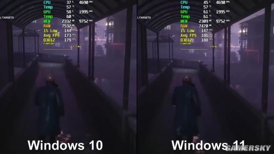 Win11与Win10系统哪个更适合玩游戏？