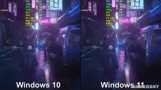 Win11与Win10系统哪个更适合玩游戏？