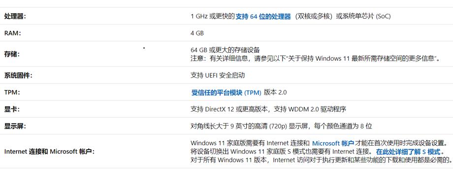 电脑无法运行Win11是怎么回事？