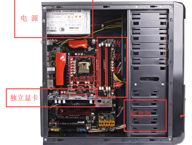 Win7电脑开机就黑屏怎么办？