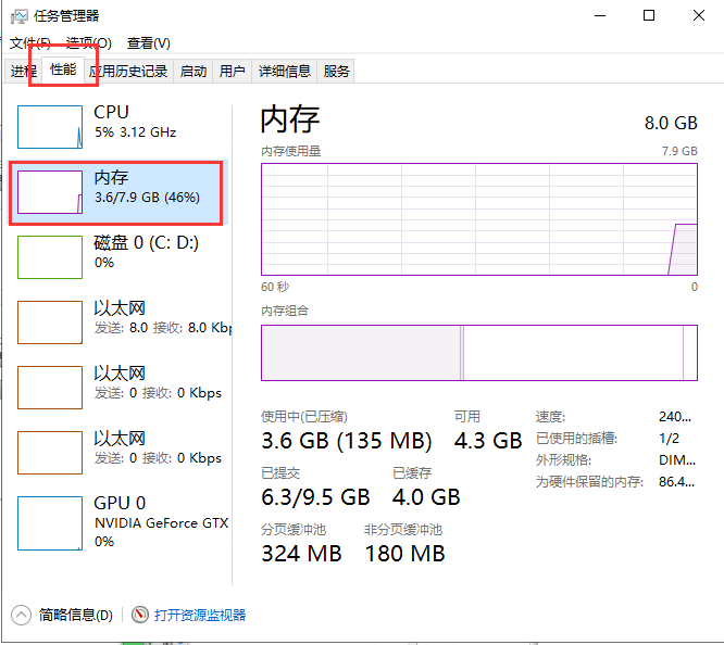 Windows7系统怎么隐藏或取消隐藏文件夹？