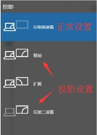 Win7旗舰版网页显示不全怎么办？