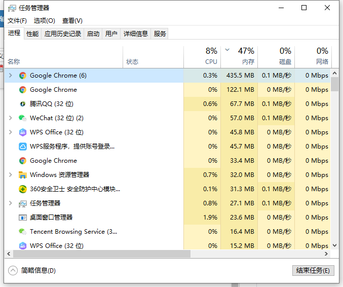 Win10 20H2共享文件夹没有权限访问怎么办？