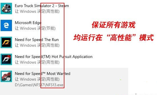 Win10玩游戏总一卡一卡的怎么办？