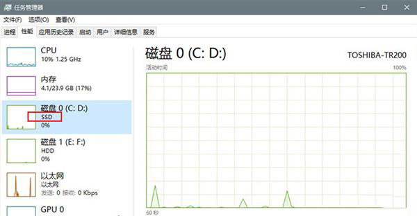 win10 2004更新了什么？win10 2004优化与更新汇总