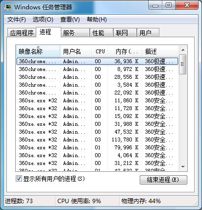 Win7系统任务管理器被禁用的解决方法