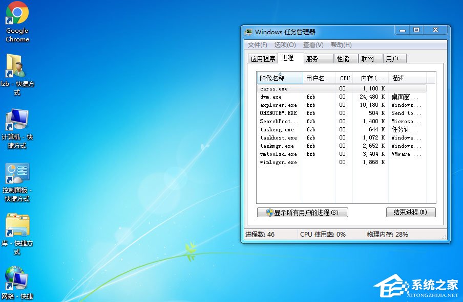 Win7不显示桌面怎么办？Win7不显示桌面的解决方法