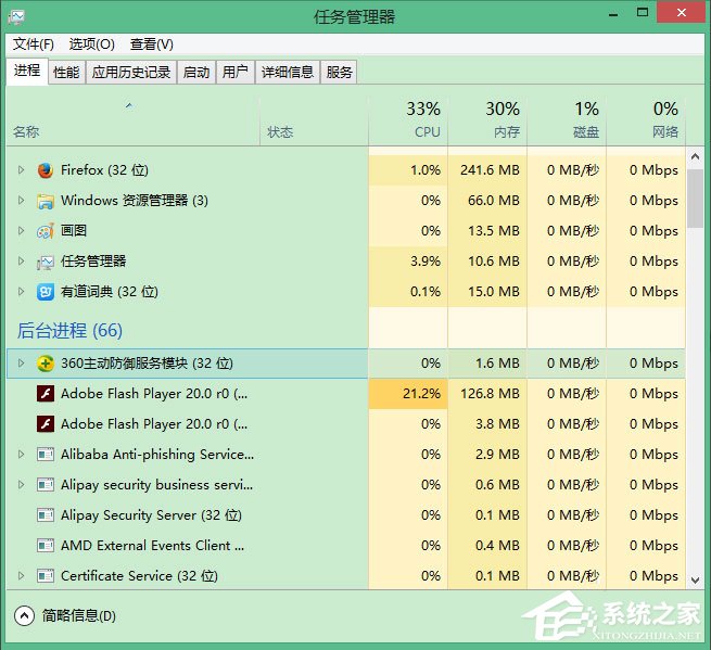 Win7系统怎么安装补丁MS17-010？Win7系统安装补丁MS17-010的方法