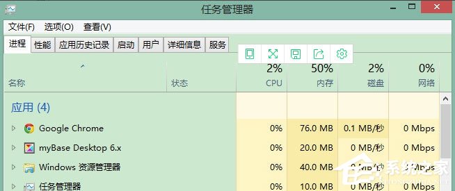 Win7系统浏览器提示“此网页包含重定向循环”怎么办？