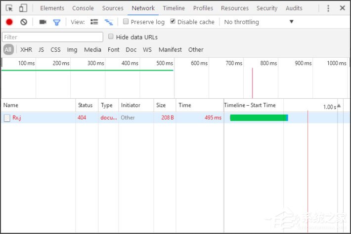 Win10系统浏览器提示“已完毕但网页上有错误”怎么解决？