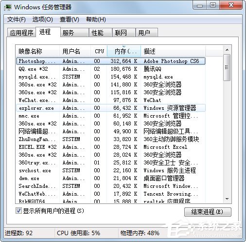 Win7系统任务管理器已被系统管理员停用怎么解决？