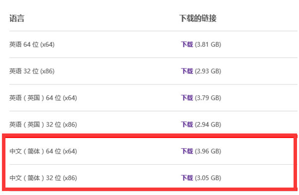 分享win10预览版下载教程