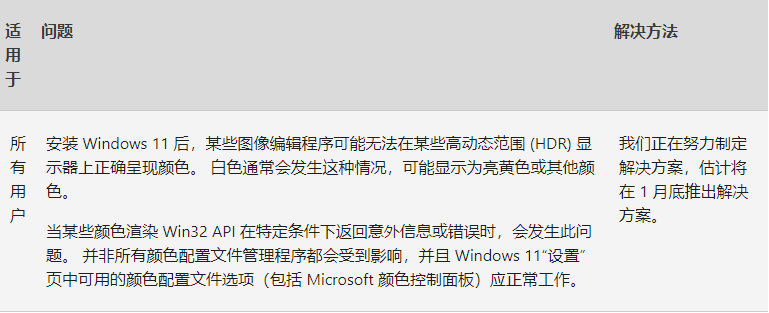 微软最新Win11版本号22000.434(KB5009566)正式发布及镜像下载！