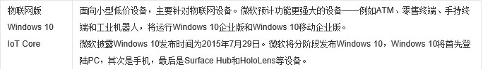 win10版本区别是什么