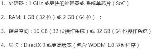 目前win10哪个版本最稳定好用流畅