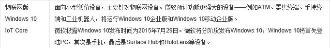 windows10哪个版本最简洁流畅稳定？windows10哪个版本最简洁流畅稳定教程
