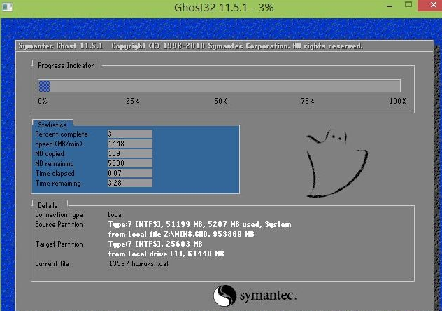 win10分区c盘留多大合适？win10分区c盘要多少空间？