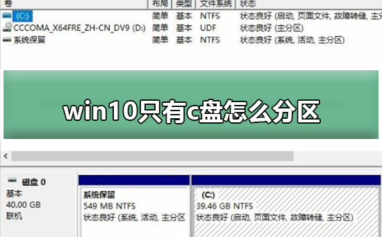 win10只有c盘怎么分区？win10只有c盘分区的方法