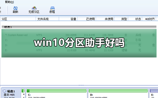 win10分区助手好吗？win10分区助手怎么样介绍