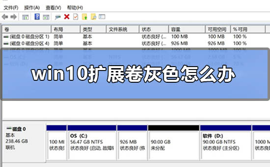 win10扩展卷灰色怎么办？win10扩展卷灰色的解决方法