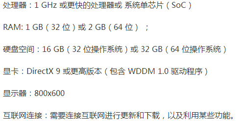 老机器装win10还是win7系统合适的比较推荐