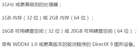 低配电脑装w10还是w7系统合适的情况分析比较