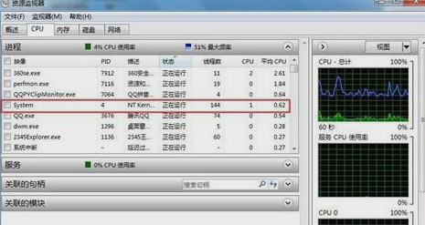 win7任务管理器怎么看cpu频率？win7任务管理器查看cpu频率方法