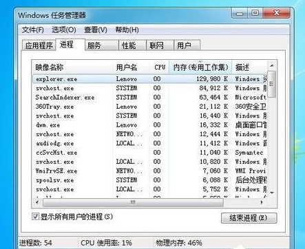 win7任务管理器pid怎么显示？win7任务管理器pid设置方法