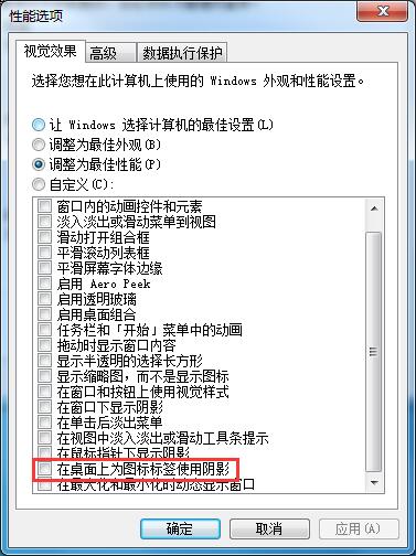 桌面图标有严重的重影该如何解决？教你处理Win7旗舰版图标重影问题