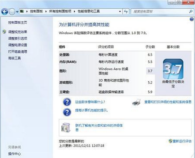 win7系统体验指数分析简介
