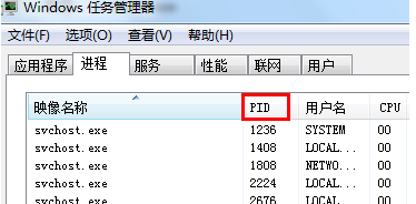 如何查看win7系统端口占用情况？win7系统端口文件占用查询方法