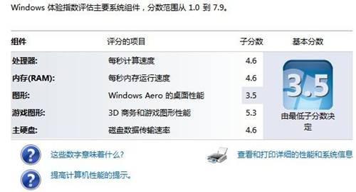 Windows7系统查看和评估系统分级图文教程