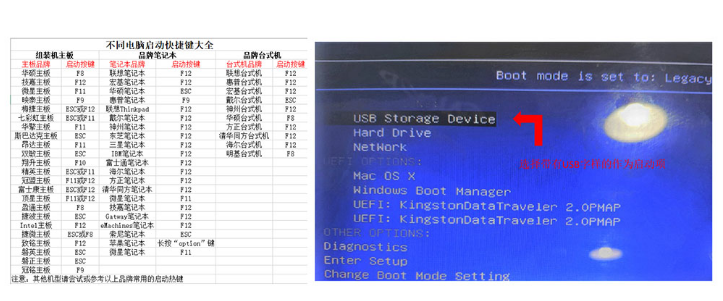 win7系统U盘重装教程