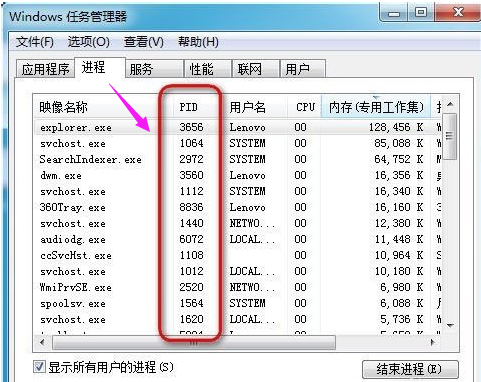 Win7任务管理器pid显示方法