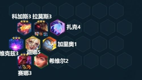 金铲铲之战最强top5阵容推荐