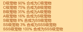 疯狂骑士团宠物合成概率介绍 疯狂骑士团宠物合成图鉴大全