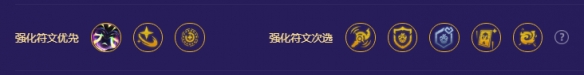 金铲铲之战s8.5至高秘术卫士阵容打法