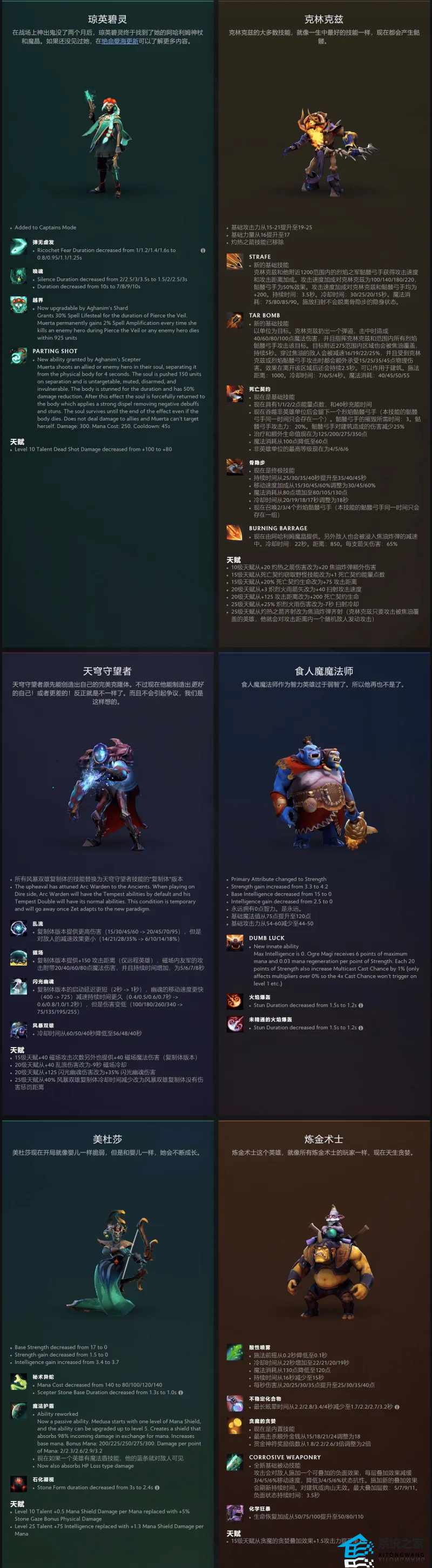 dota2今天更新了什么 7.33版本更新内容介绍