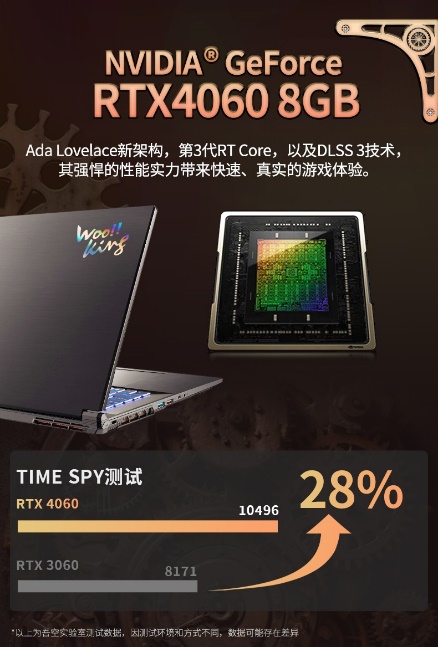 6K档买140W满血功耗RTX4060游戏本？吾空山灵K7 S63可以！