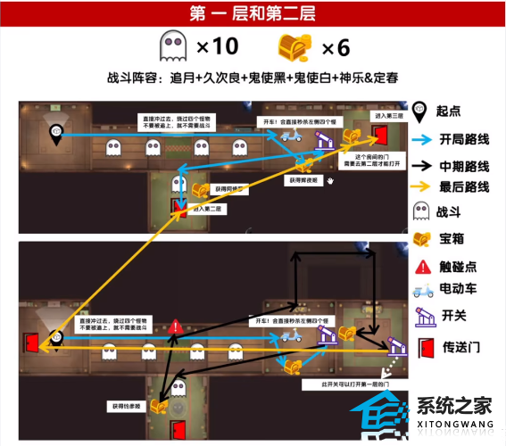 阴阳师绮都探秘第二关通关玩法