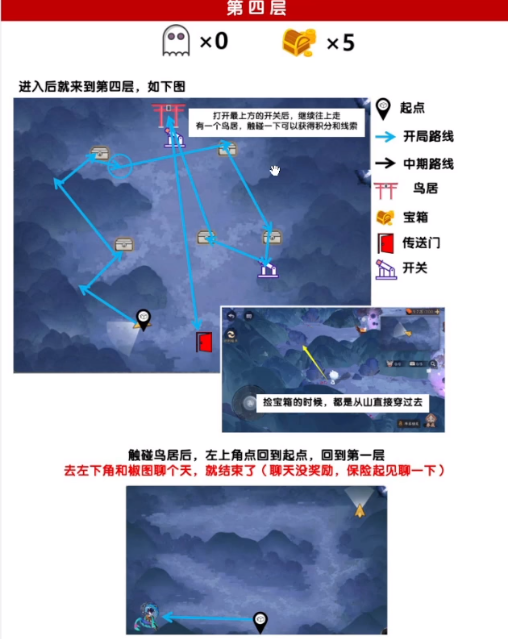 阴阳师绮都探秘第四关攻略·神秘海岸通关路线选择推荐