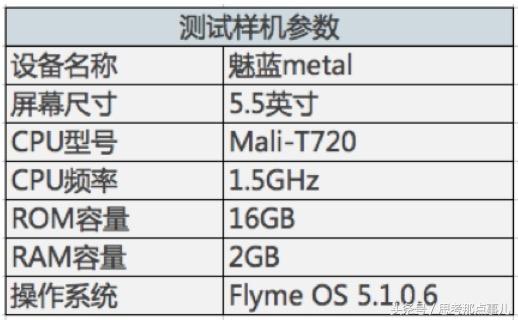 最好的手机清理软件是哪一款（手机清理软件哪家最好清理）