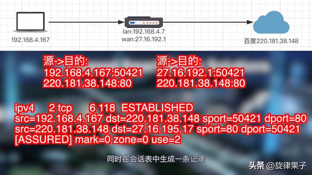 linux防火墙添加ip（linux软件防火墙）