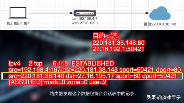 linux防火墙添加ip（linux软件防火墙）