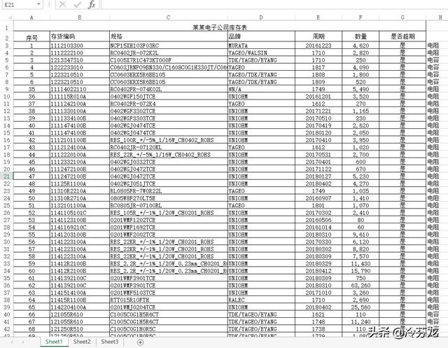 excel表格怎么冻结指定的行和列（excel表格如何冻结前两列）