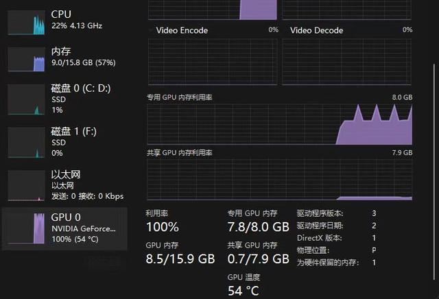 为什么电脑越用越卡怎么解决（电脑越用越卡怎么办）