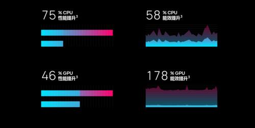 华为mate20pro重度使用评测（华为mate20pro怎么样）