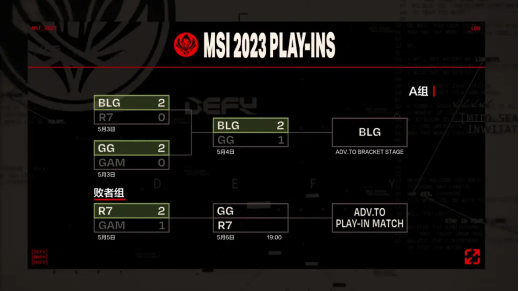 2023英雄联盟MSI最新赛程表分享